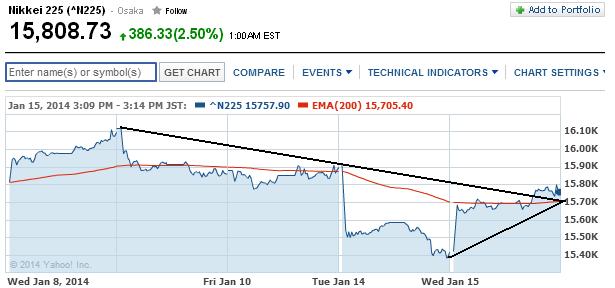 1nikkei.jpg