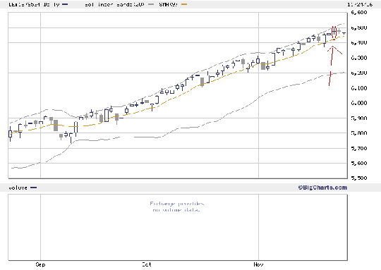 chart2.bmp