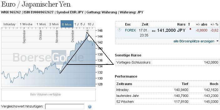 eurjpy_w.jpg