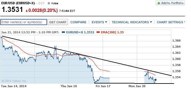 1eurusd.jpg