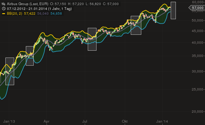 chart_22012014-0133.png