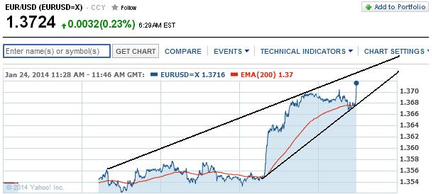 1eurusd.jpg