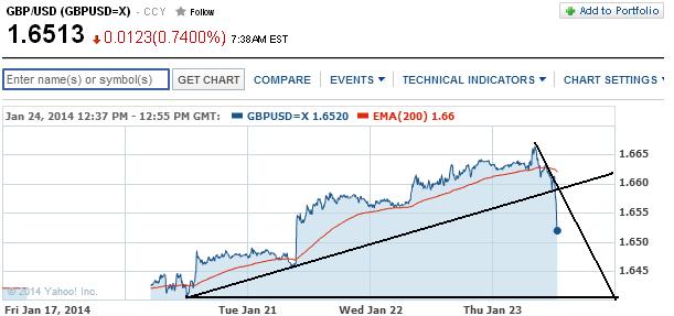 1gbpusd.jpg