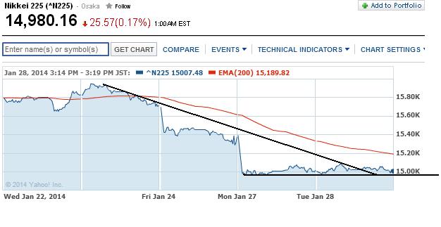 1nikkei.jpg