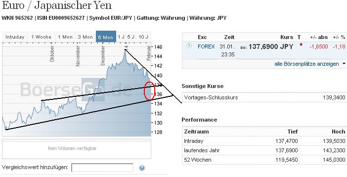 eurjpy_w.jpg