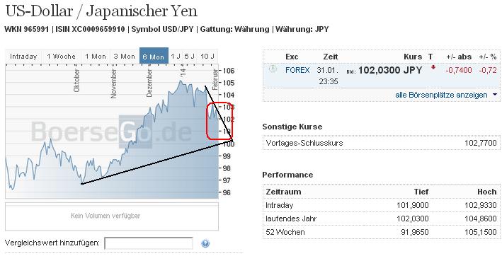 usdjpy_w.jpg