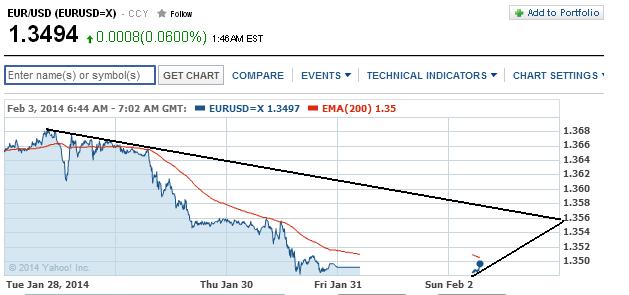 1eurusd.jpg