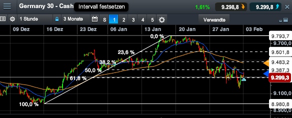 bildschirmfoto_2014-02-03_um_09.png