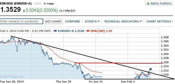 1eurusd.jpg