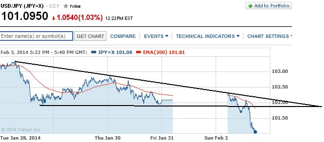 1usdjpy.jpg