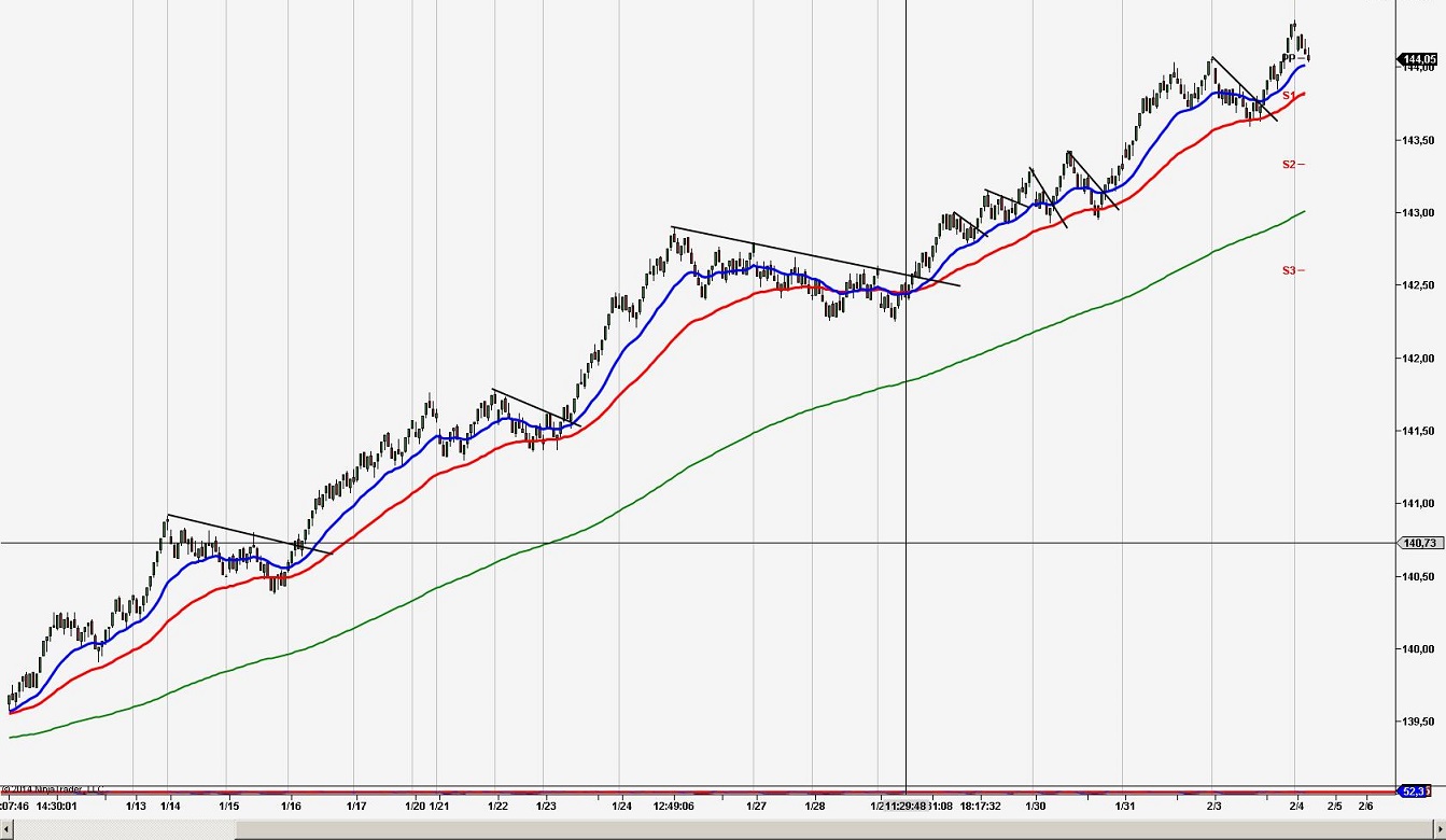 bund.jpg