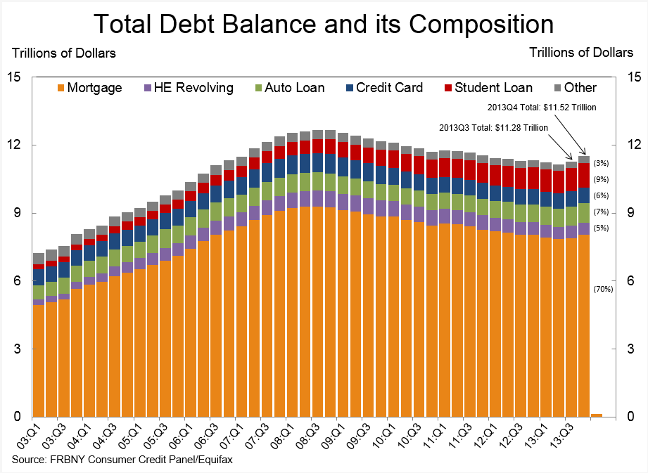 total_debt.png