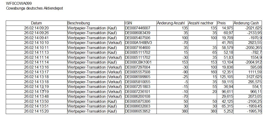 wf0cowa099-account-statement-....jpg