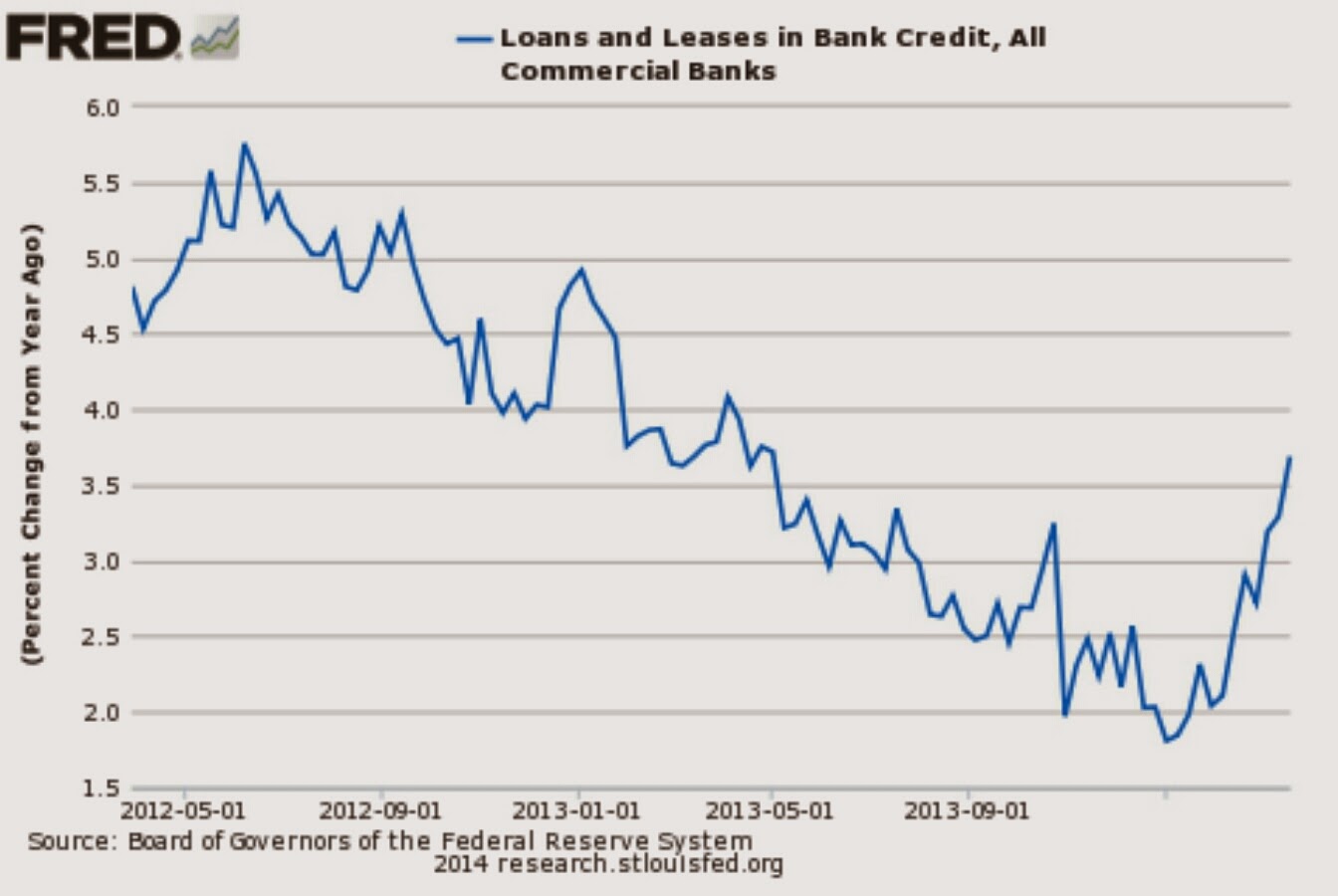 loans_and_leases.jpg