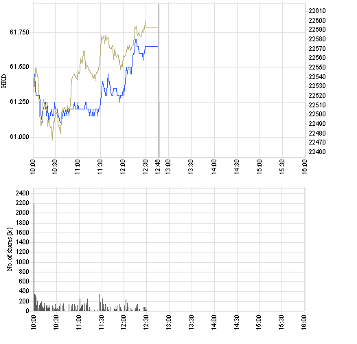 941_intraday_e-2.png