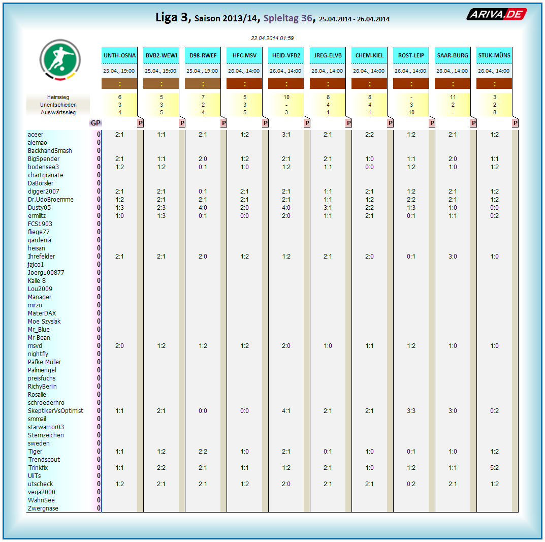 liga3_tageswertung_-_36.png