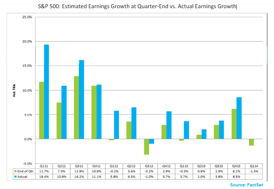 factset.png