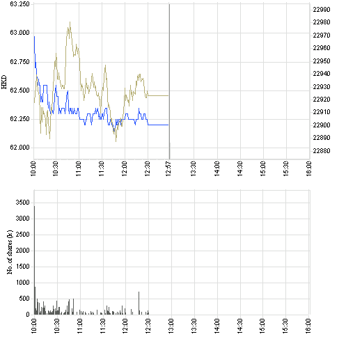 941_intraday_e.png