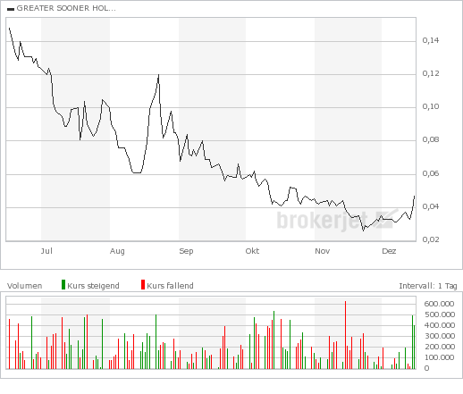 chart.png