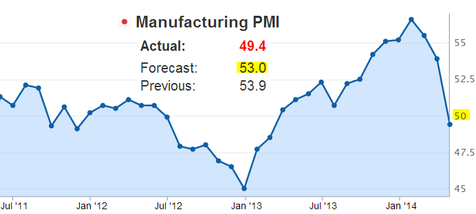 japan-manuacturing-pmi.png