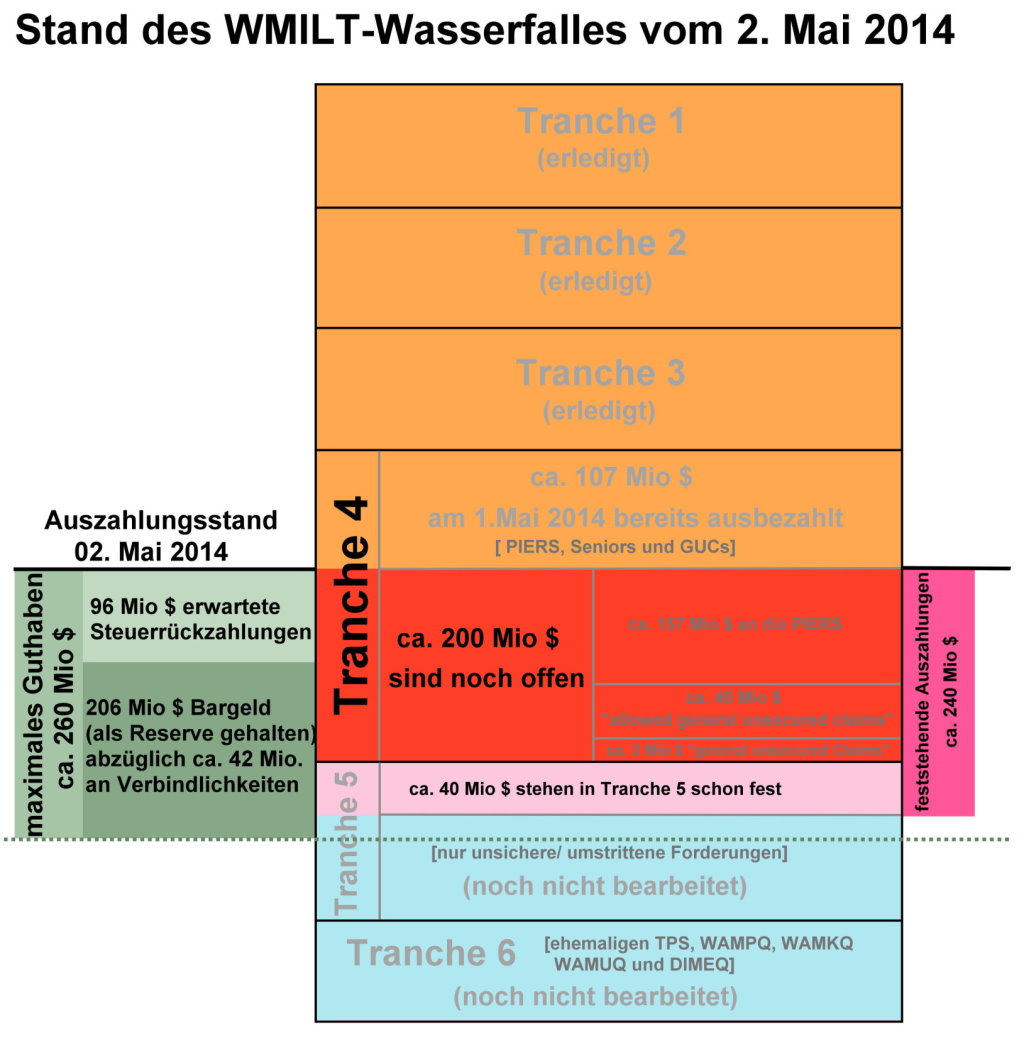 auszahlungsstand_2.jpg