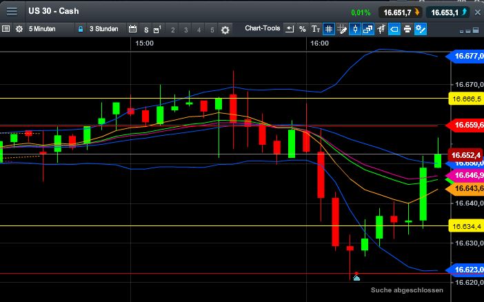 dow_sl_auf_kk_05.jpg