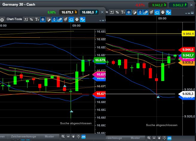 dax_und_dow_long_09.jpg