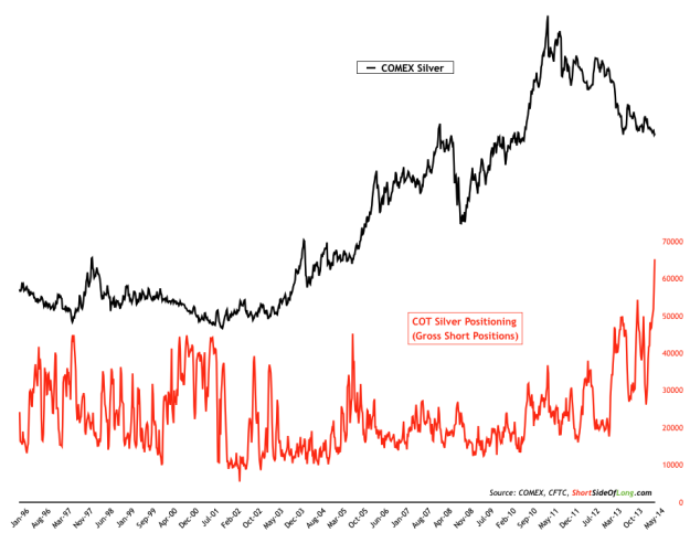 silver-short-selling.png