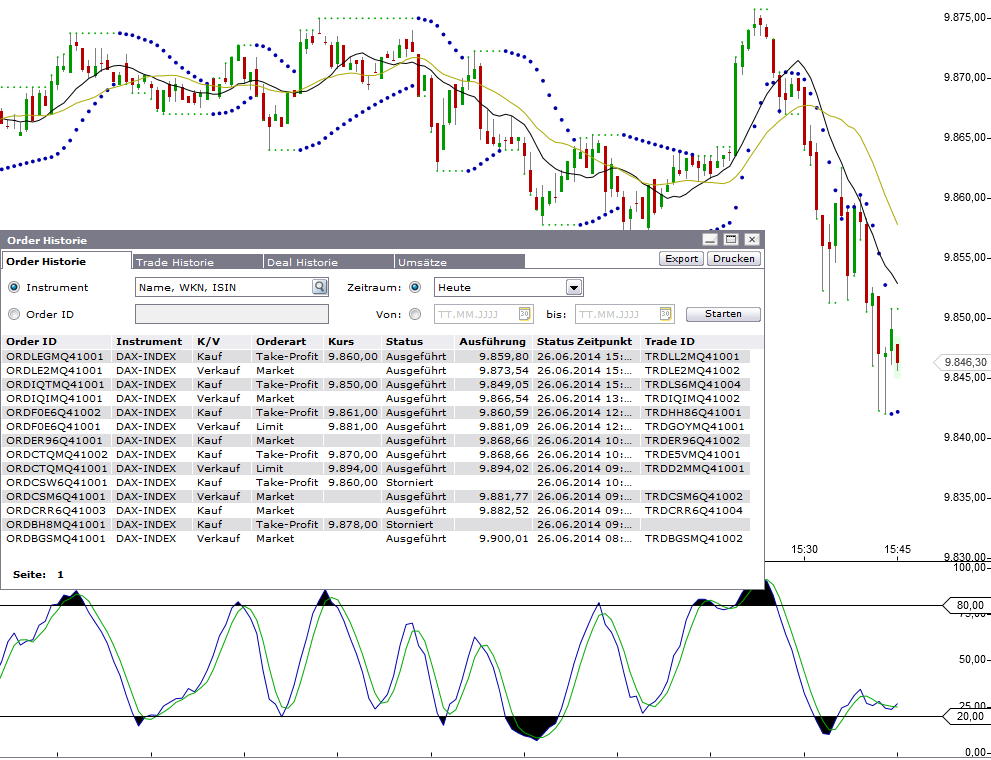 dax_cfd-trading_260614.jpg