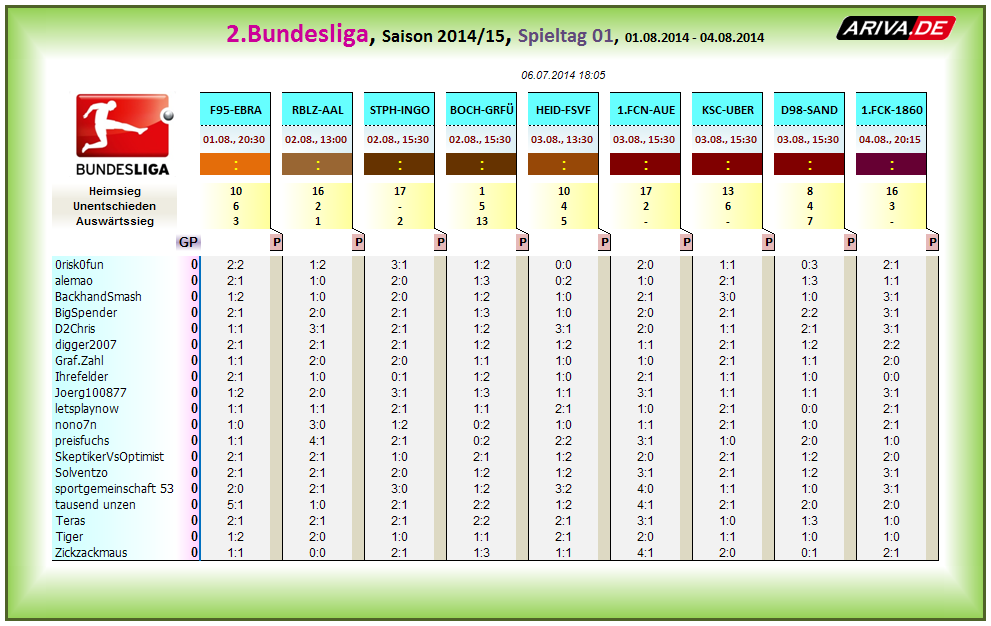 2bl_tageswertung_-_01.png