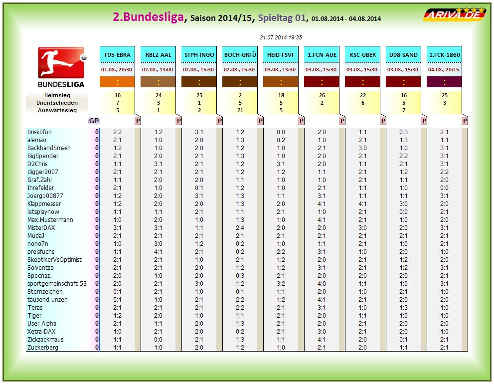 2bl_tageswertung_-_01.png