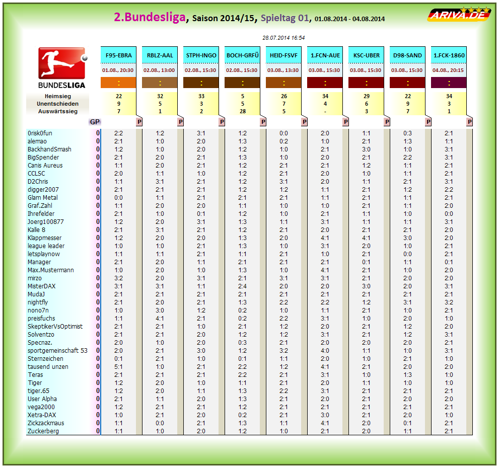 2bl_tageswertung_-_01.png