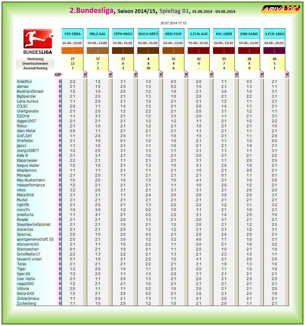 2bl_tageswertung_-_01.png