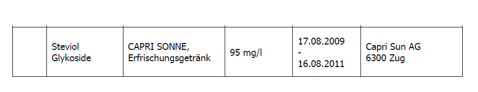 capri_sonne_schweiz.png