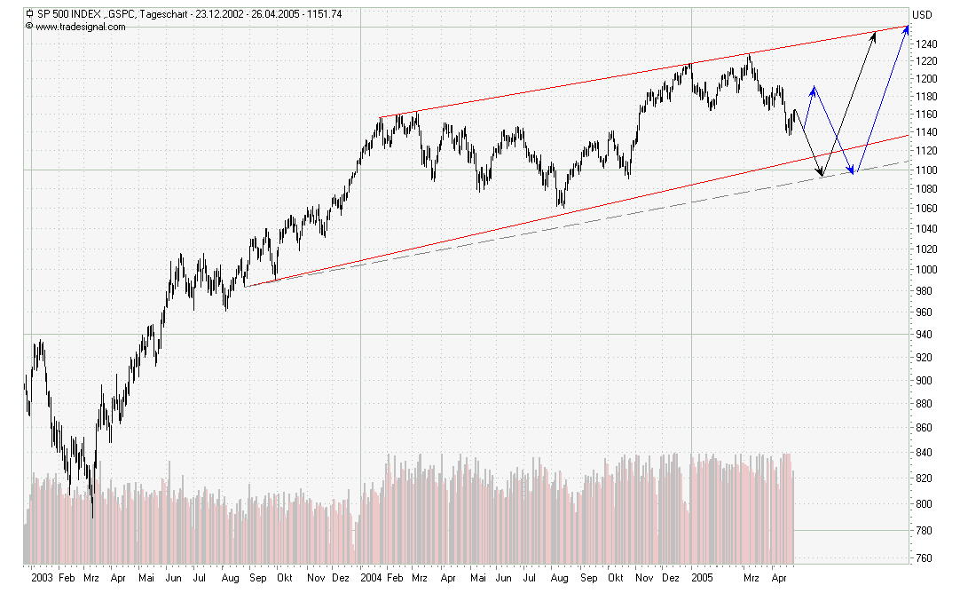 spx.jpg