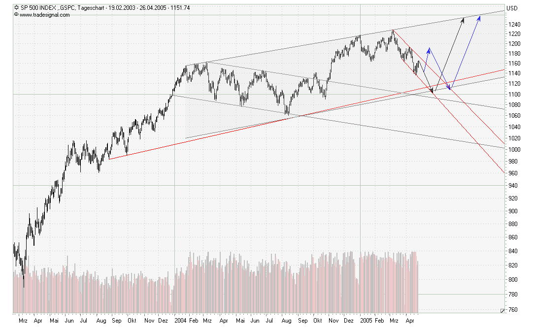 spx.jpg