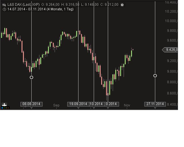 charting.jpg