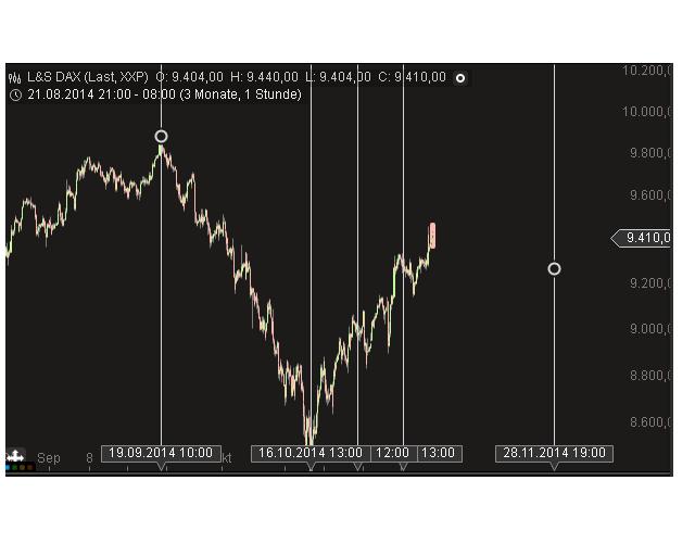 charting.jpg