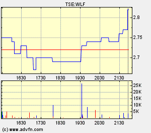 wolfden.bmp