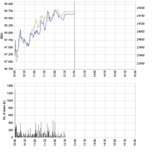 941_intraday_e.png