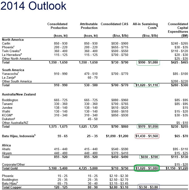 newmont_mining_2.jpg