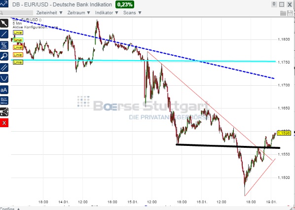 1eurusd.jpg