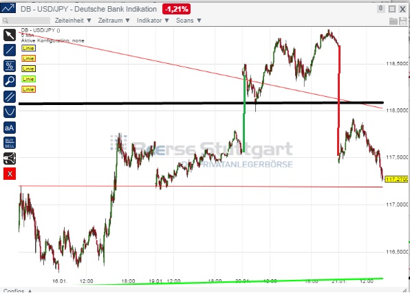 1usdjpy.jpg