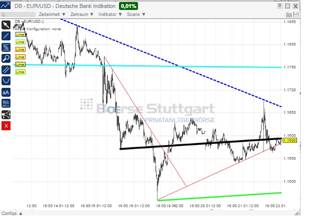 1eurusd.jpg