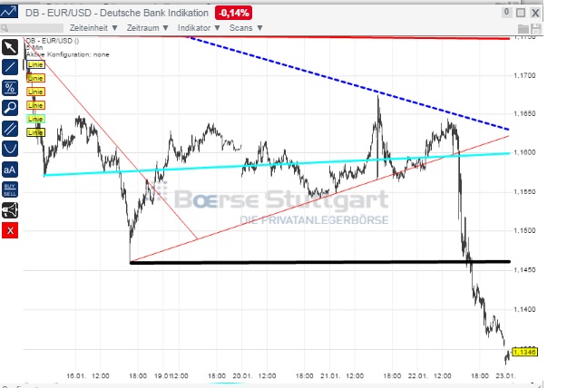 1eurusd.jpg