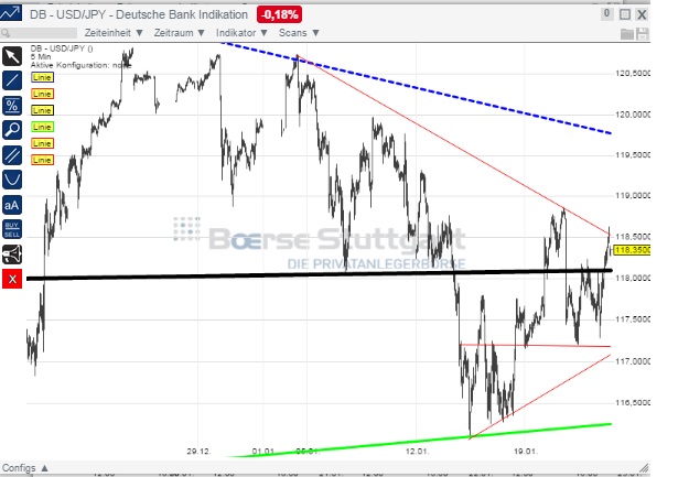 1usdjpy.jpg