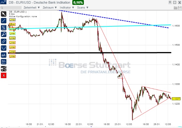 1eurusd.jpg