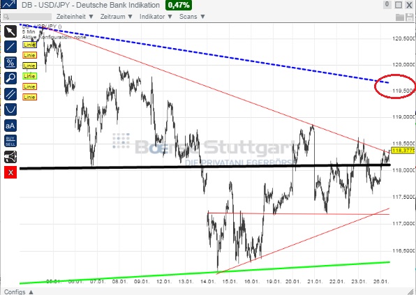 1usdjpy.jpg