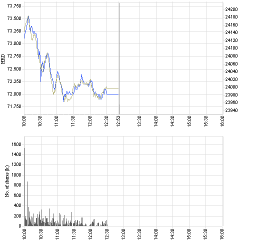 941_intraday_e.png