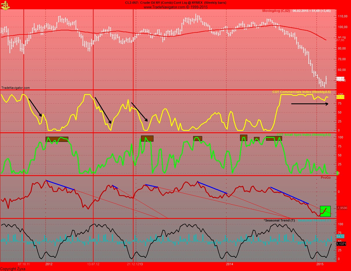 wti1.jpg